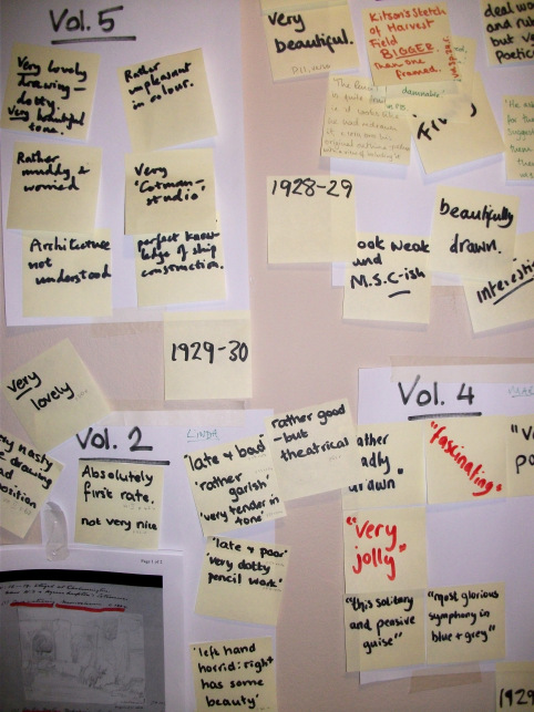 Post it notes with dates and comments like "rather good" and "late, v. bad" that are Kitson's remarks on Cotman's work.