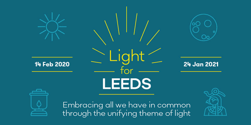 Light for Leeds artwork for the exhibition with a blue background, icons depicting different types on light in relation to faith