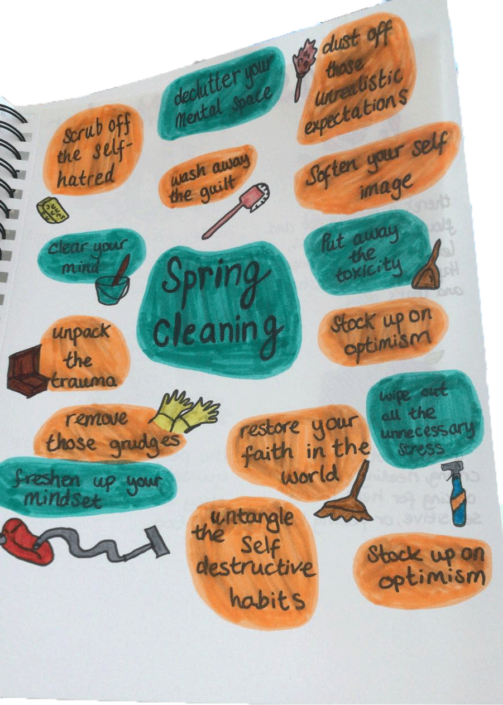 A series of illustrations showing different elements of spring cleaning for positive mental health, drawn by Holly Lanforth.