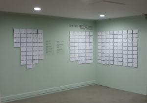 A mint coloured wall in a gallery, with visitor comment cards stuck up